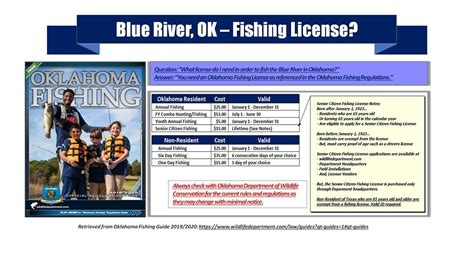oklahoma fishing license|oklahoma fishing license age requirements.